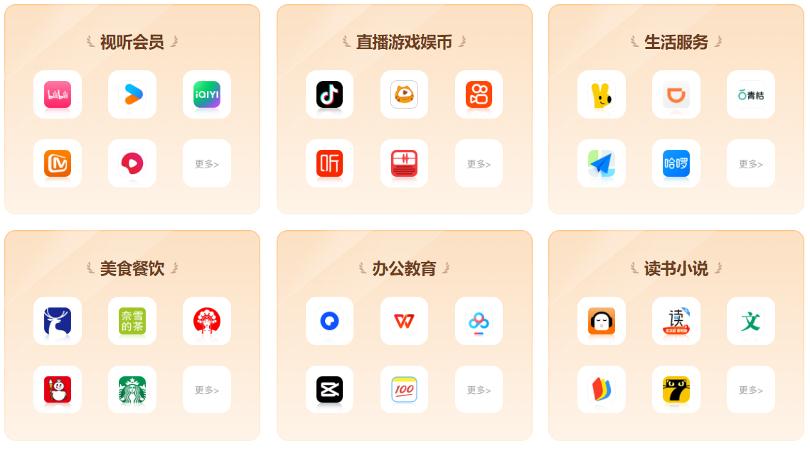 卡券网合集平台界面展示